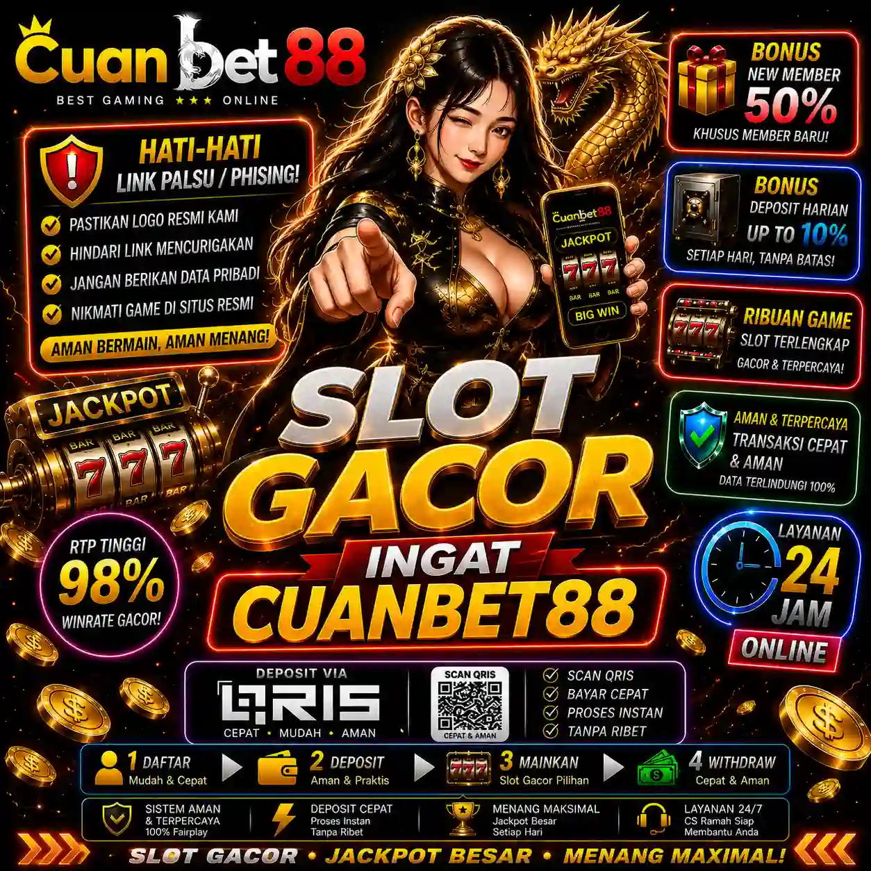 CUANBET88: Slot88 Resmi Situs Gampang Menang Andalan Link Slot Gacor Hari Ini